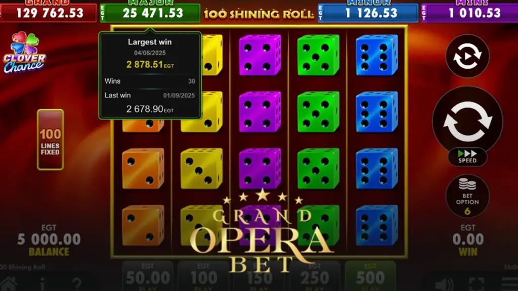 Grand Opera Bet Özel Havuzlu Premium Turnuva